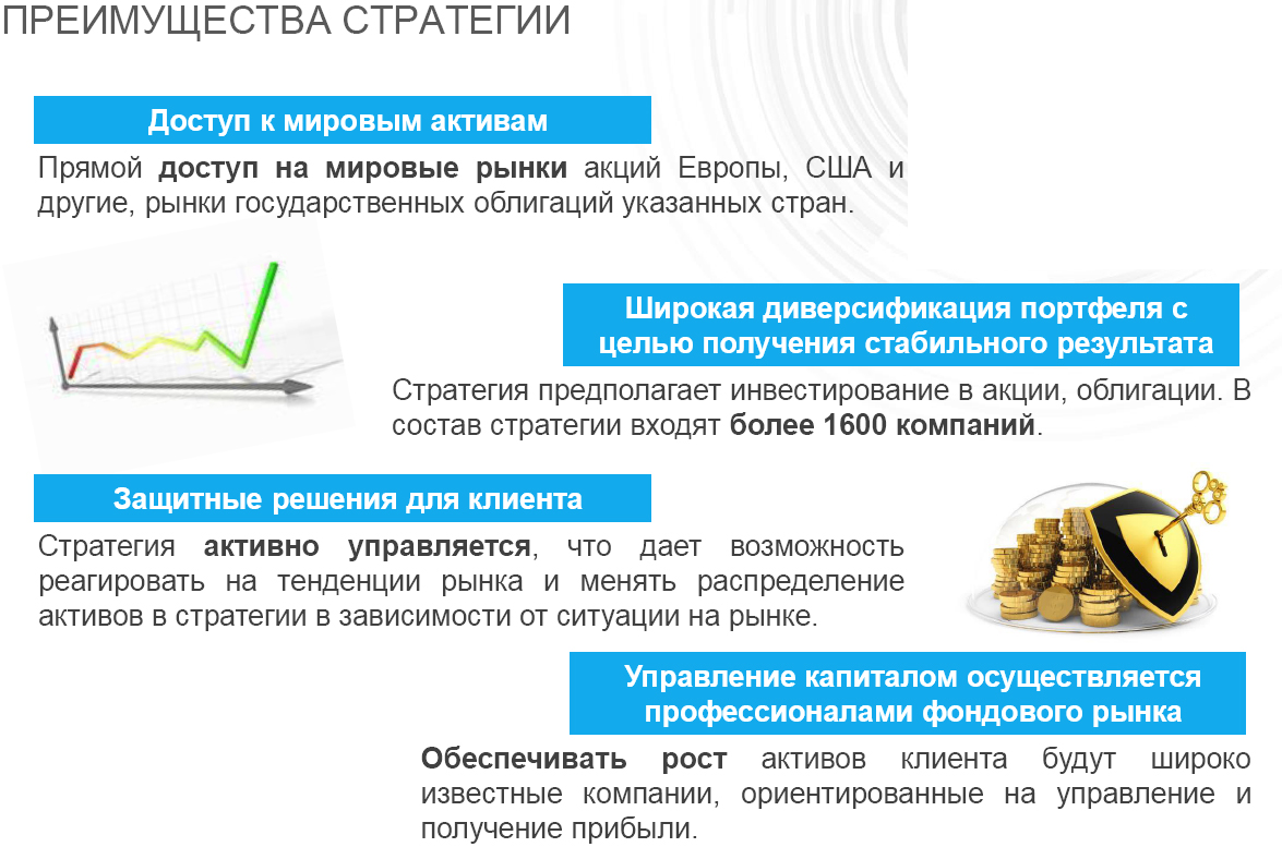 Выгоды инвестиций. Инвестиционное страхование. Инвестиционное страхование жизни. Инвестиционное страхование картинка. Стратегия преимущества.